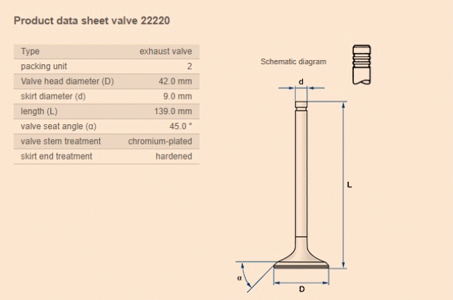 0425 5255 Exhaust valve / 0480 2643, 0420 9111-0420 4015-0420 0064-0428 ...
